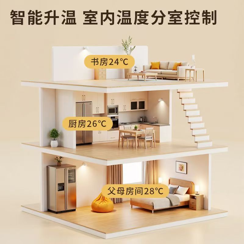 石嘴山 石墨烯电地暖公司哪家好？户型适配方案指南